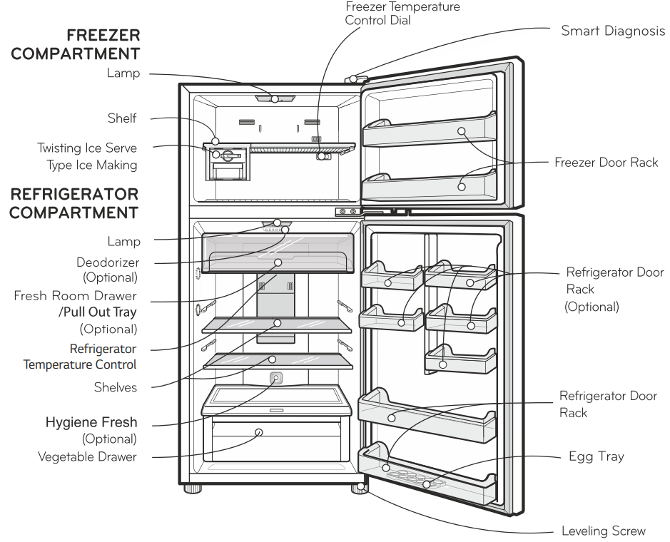 internal_controller_model_lg_refrigerator_âgl-502.png